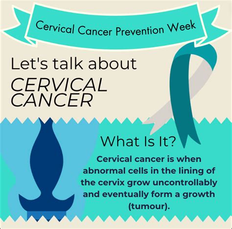 Cervical Cancer Prevention Week Life Saving Screening And Vaccination