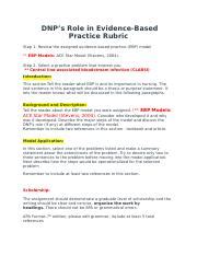 Dnp Ebp Rubric Docx Dnp S Role In Evidence Based Practice Rubric Step