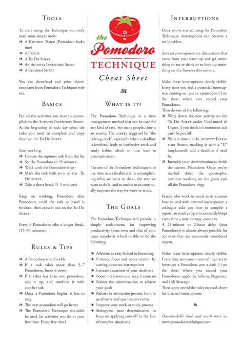 Pomodoro Technique Cheat Sheet