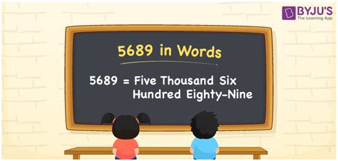 5689 in Words | Write 5689 in English Words | Spelling of 5689
