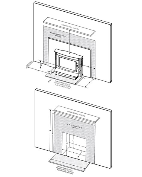 Fireplace Insert Buying Guide Fireplaces Direct Learning Center