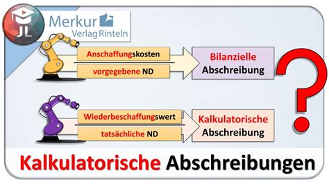 Kalkulatorische Abschreibungen einfach erklärt Anderskosten YouTube