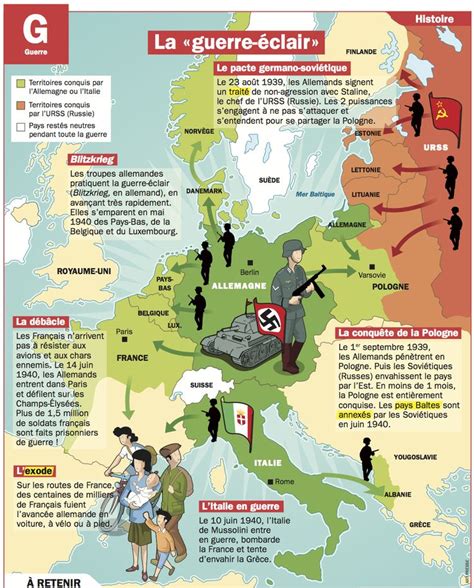 59 best Histo.13 : 2nde guerre mondiale (1939-1945) images on Pinterest ...