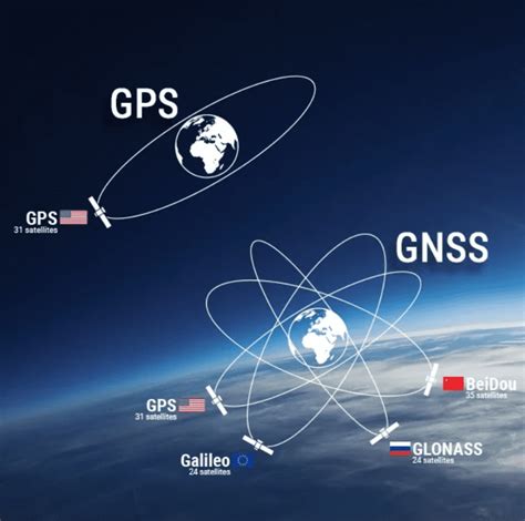 Global and easy access to satellite L-Band GNSS corrections ...