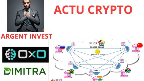 Actucrypto 0x0 Xrp Ripple Brics Tuktuk Dimitra Shx R3corda YouTube