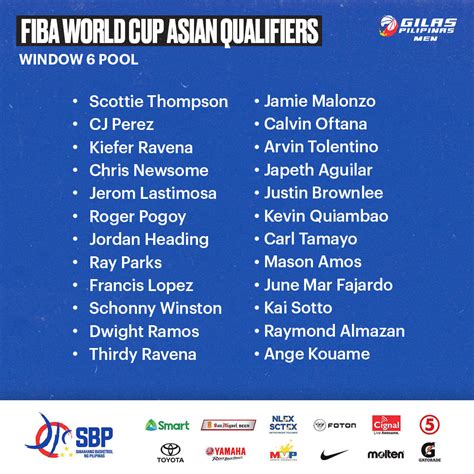 Gilas Pilipinas Player Pool For Fiba Qualifiers