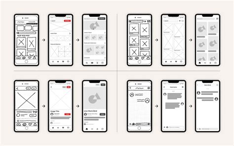 App Development Stages Phases To Build Mobile Application Ossystem