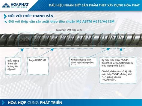 Bảng tra mác thép chính xác nhất