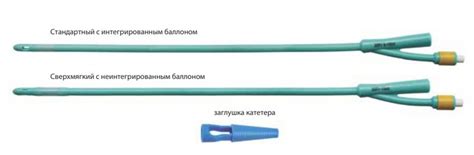 Купить Катетер Фолея двухходовой Urotech GmbH баллонный в Москве по ...