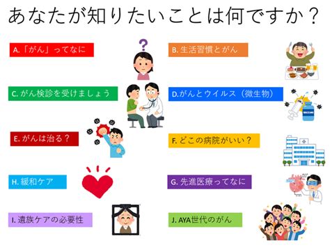 参加無料！「がんのコト」ちゃんと知ってれば怖くない！健康体験イベント「がんフェア2023」開催決定（6 17～18：東京体育館サブアリーナ）｜公益財団法人がん集学的治療研究財団のプレスリリース