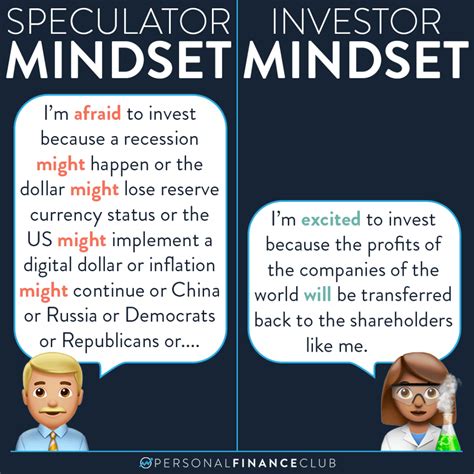 Speculator Vs Investor Mindset Personal Finance Club