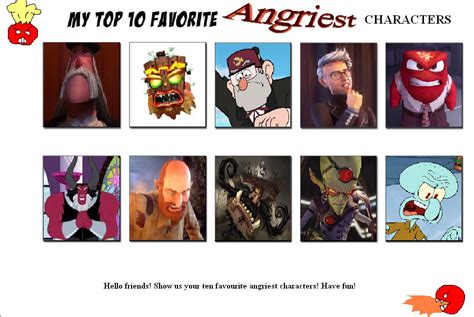 Top 10 Angry Characters By Cindyter On Deviantart