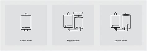 Combi Boiler Installations: Costs & Considerations - Enter The Laughter