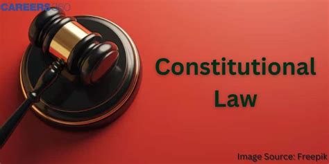 Constitutional Law Definition Types Examples Sources And Importance