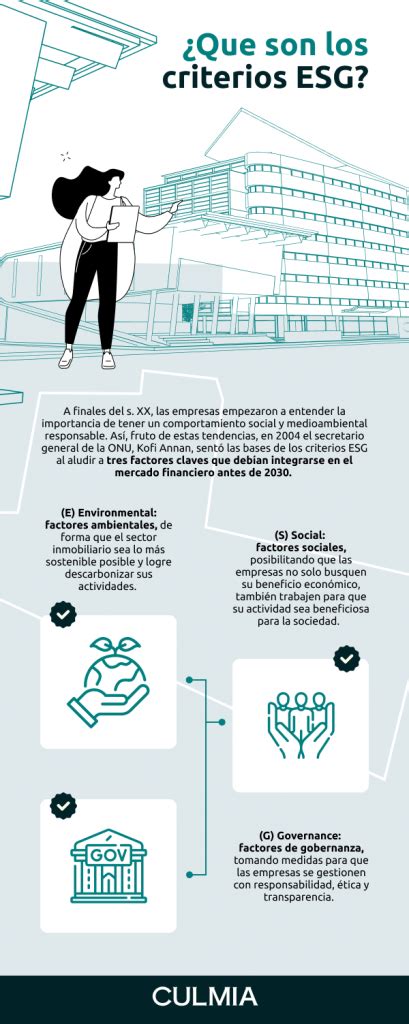 Criterios ESG En El Sector Inmobiliario Blog Culmia