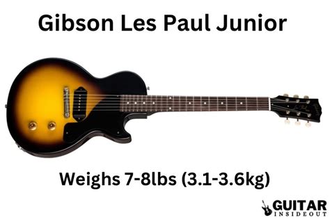 How Much Does a Gibson Les Paul Weigh (All Models) - Guitar Inside Out