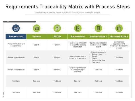 Requirements Traceability Matrix With Process Steps Presentation Hot