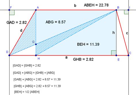 geometry - Trapezoid area proof by dividing it into two triangles ...