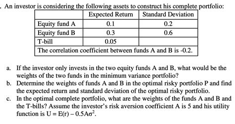 Solved An Investor Is Considering The Followin Solutioninn