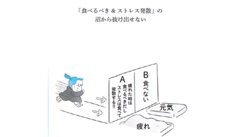 ストレスが溜まると甘いものを欲してしまうのはどうしてなのか？【10万人以上を痩せさせたダイエット専門鍼灸院が教える一生太らない生活】｜ニフティニュース