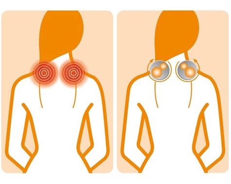 Medisana NM 880 - Интензивен масажор - „ТЕХНИКА БГ - ГРУП“ ЕООД