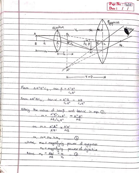 Ray Optics Class 12 Physics Handwritten Notes With Ray Diagrams