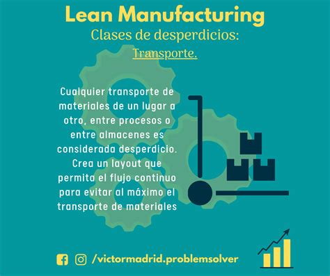 8 Desperdicios De Lean Manufacturing — Victor Madrid