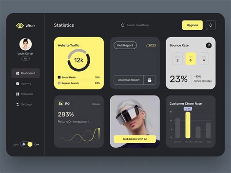 Inspirational Dashboard Design by Yadhu on Dribbble