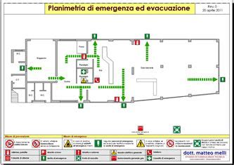 Planimetrie Di Emergenza Syrios Srl Consulenza E Formazione