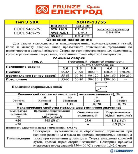 Электроды УОНИ: технические характеристики, расшифровка маркировки, расход