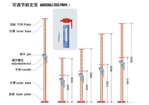 Scaffolding Steel Prop World Scaffolding Co Ltd