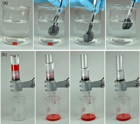 Figure From Carbon Nanofiber Aerogel Magnetic Coreshell Nanoparticle