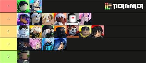 Encounters Champion Tier List Community Rankings Tiermaker