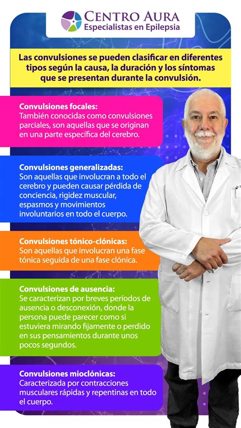 Clasificación de las convulsiones Para pacientes