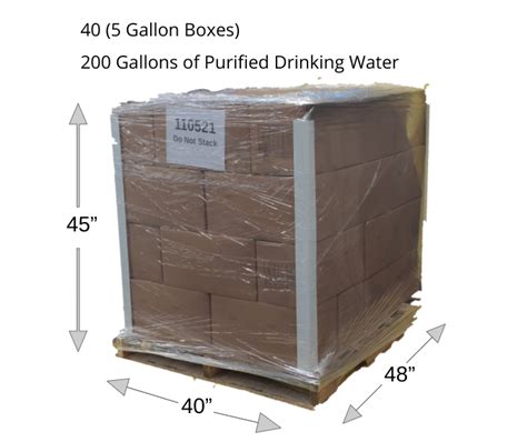 St Louis Mo Bottled Water Delivery Bottled Water Delivery Pallet Water Delivery Water