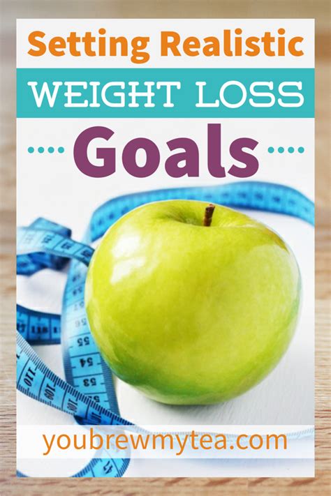 Realistic Weight Loss Goals For A Month At Angelo Zehner Blog