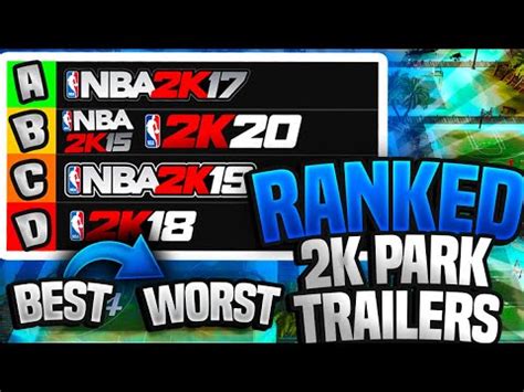 Nba K Park Trailers Ranked From Worst To Best Nba K Nba K