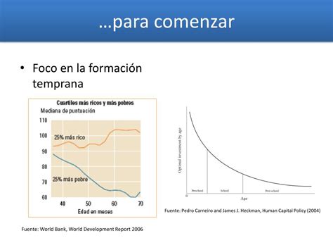 PPT Panorama de nuestra educación escolar realidades y desafíos