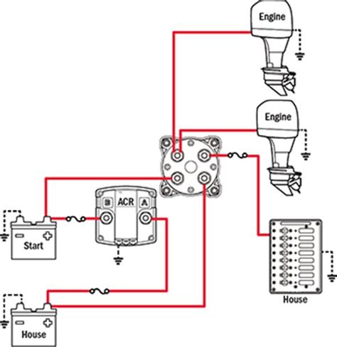 Blue Sea Wiring Chart