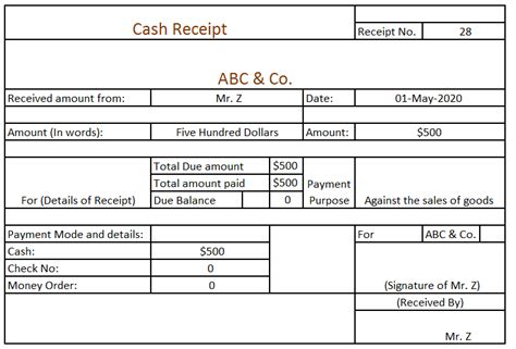 Cash Receipts Know The Characteristics And Benefits Of Cash Receipts