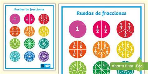 Carteles Ruedas De Fracciones Teacher Made Twinkl