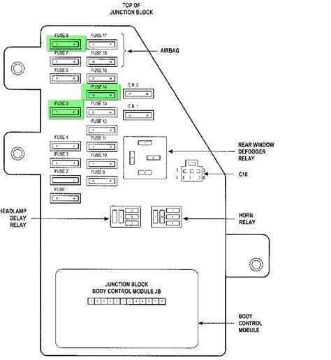 Dodge Stratus Fuse Box Diagram