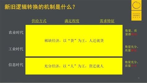 深度复盘拼多多五年崛起路径：三个根本问题，四个底层逻辑爱运营