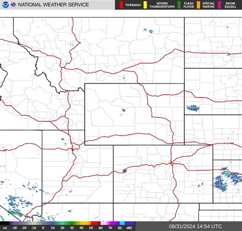 Montana MarketManager Online - Weather