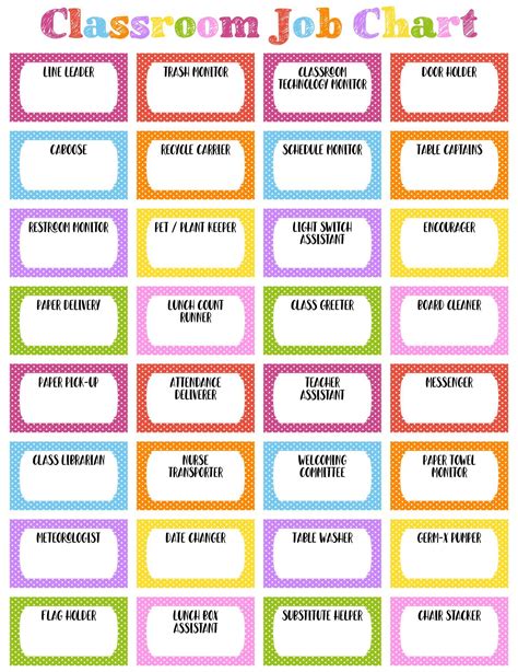 Classroom Helper Signs 6 Free PDF Printables Printablee Classroom