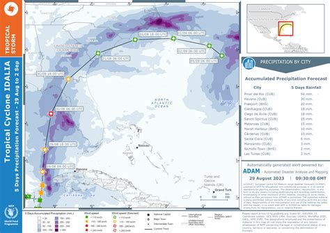 Rainfall Map - Showcases - Humanitarian Data Exchange