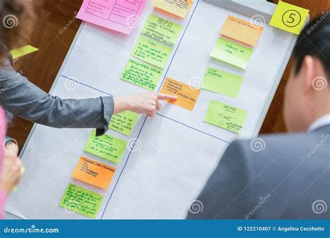 Flip Chart Royalty Free Stock Photography 19593371