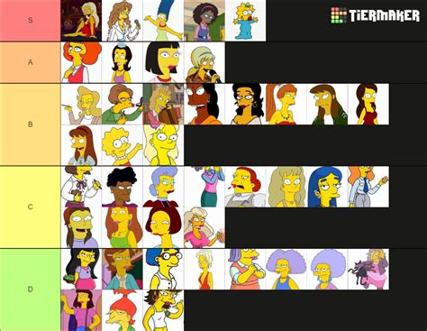 Simpsons Gals Tier List Community Rankings Tiermaker