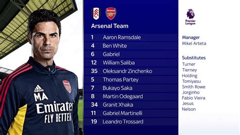 Football Daily On Twitter Arsenal XI Vs Fulham Ramsdale White