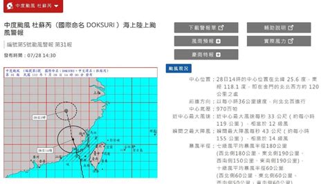 快訊／杜蘇芮遠離、減弱！氣象局估17 30解除陸警、海警 Tvbs Line Today